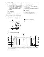 Предварительный просмотр 6 страницы Electrolux EHO6832FOG User Manual