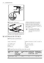 Предварительный просмотр 74 страницы Electrolux EHO8840FOG User Manual