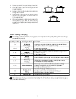 Preview for 9 page of Electrolux EHP 601 Operating And Assembly Instructions Manual