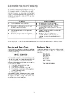 Preview for 16 page of Electrolux EHP 601 Operating And Assembly Instructions Manual