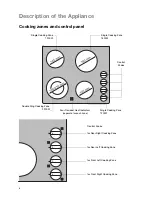 Preview for 6 page of Electrolux EHP 6640 P Installation And Operating Instructions Manual