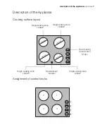 Предварительный просмотр 7 страницы Electrolux EHP60040P User Manual