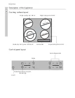 Предварительный просмотр 4 страницы Electrolux EHS 60041 P User Manual