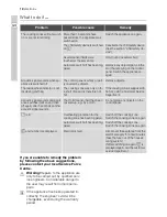 Preview for 12 page of Electrolux EHS 60041 P User Manual