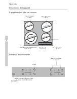 Предварительный просмотр 18 страницы Electrolux EHS 60041 P User Manual