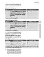 Preview for 21 page of Electrolux EHS 60041 P User Manual