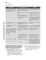 Preview for 26 page of Electrolux EHS 60041 P User Manual