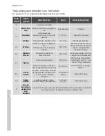 Preview for 38 page of Electrolux EHS 60041 P User Manual