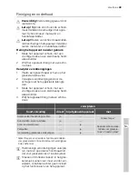 Preview for 39 page of Electrolux EHS 60041 P User Manual