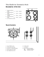 Предварительный просмотр 5 страницы Electrolux EHS 601 P Operating And Installation Instructions