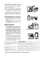 Предварительный просмотр 14 страницы Electrolux EHS 601 P Operating And Installation Instructions