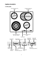 Preview for 7 page of Electrolux EHS 6651 P Installation And Operating Instructions Manual