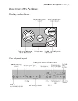 Предварительный просмотр 7 страницы Electrolux EHS 90260 X User Manual