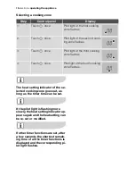 Предварительный просмотр 16 страницы Electrolux EHS 90260 X User Manual