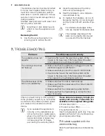 Preview for 8 page of Electrolux EHS3920 User Manual