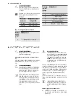 Preview for 18 page of Electrolux EHS3920 User Manual