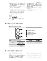 Preview for 27 page of Electrolux EHS3920 User Manual