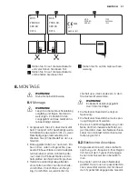 Preview for 31 page of Electrolux EHS3920 User Manual