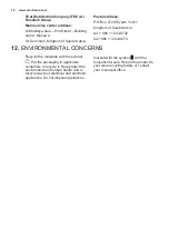 Preview for 12 page of Electrolux EHS3920HOX User Manual