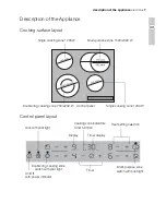 Preview for 7 page of Electrolux EHS60160P User Manual