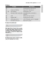 Preview for 9 page of Electrolux EHS60160P User Manual