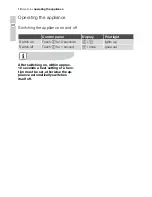 Preview for 10 page of Electrolux EHS60160P User Manual