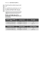 Preview for 12 page of Electrolux EHS60160P User Manual