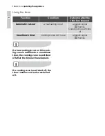 Preview for 18 page of Electrolux EHS60160P User Manual