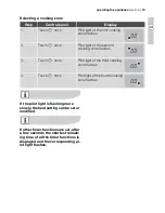 Preview for 19 page of Electrolux EHS60160P User Manual