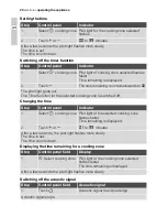 Preview for 20 page of Electrolux EHS60160P User Manual