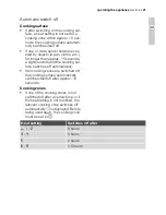 Preview for 21 page of Electrolux EHS60160P User Manual