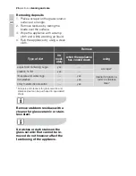 Preview for 26 page of Electrolux EHS60160P User Manual