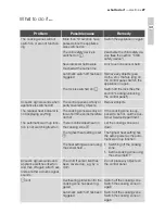 Preview for 27 page of Electrolux EHS60160P User Manual