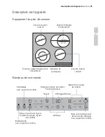 Preview for 37 page of Electrolux EHS60160P User Manual