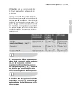 Preview for 43 page of Electrolux EHS60160P User Manual