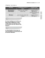 Preview for 47 page of Electrolux EHS60160P User Manual