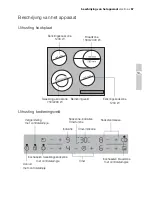 Preview for 67 page of Electrolux EHS60160P User Manual