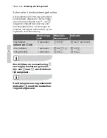 Preview for 74 page of Electrolux EHS60160P User Manual