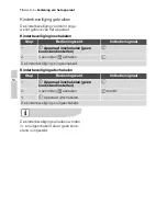 Preview for 76 page of Electrolux EHS60160P User Manual