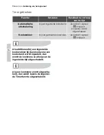 Preview for 78 page of Electrolux EHS60160P User Manual