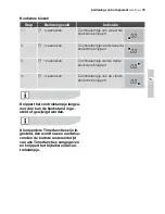 Preview for 79 page of Electrolux EHS60160P User Manual