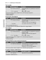 Preview for 80 page of Electrolux EHS60160P User Manual