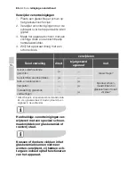 Preview for 86 page of Electrolux EHS60160P User Manual