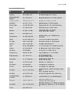 Preview for 101 page of Electrolux EHS60160P User Manual