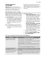 Preview for 31 page of Electrolux EHS60210P User Manual