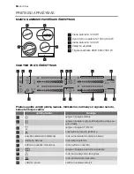 Preview for 58 page of Electrolux EHS60210P User Manual