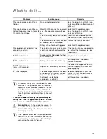 Preview for 13 page of Electrolux EHS6610X Installation And Operating Instructions Manual