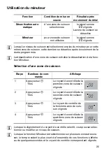 Preview for 35 page of Electrolux EHS6640X Installation And Operating Instructions Manual