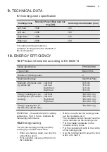 Preview for 11 page of Electrolux EHS6940HOX User Manual