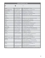 Preview for 41 page of Electrolux EHS7043K User Manual